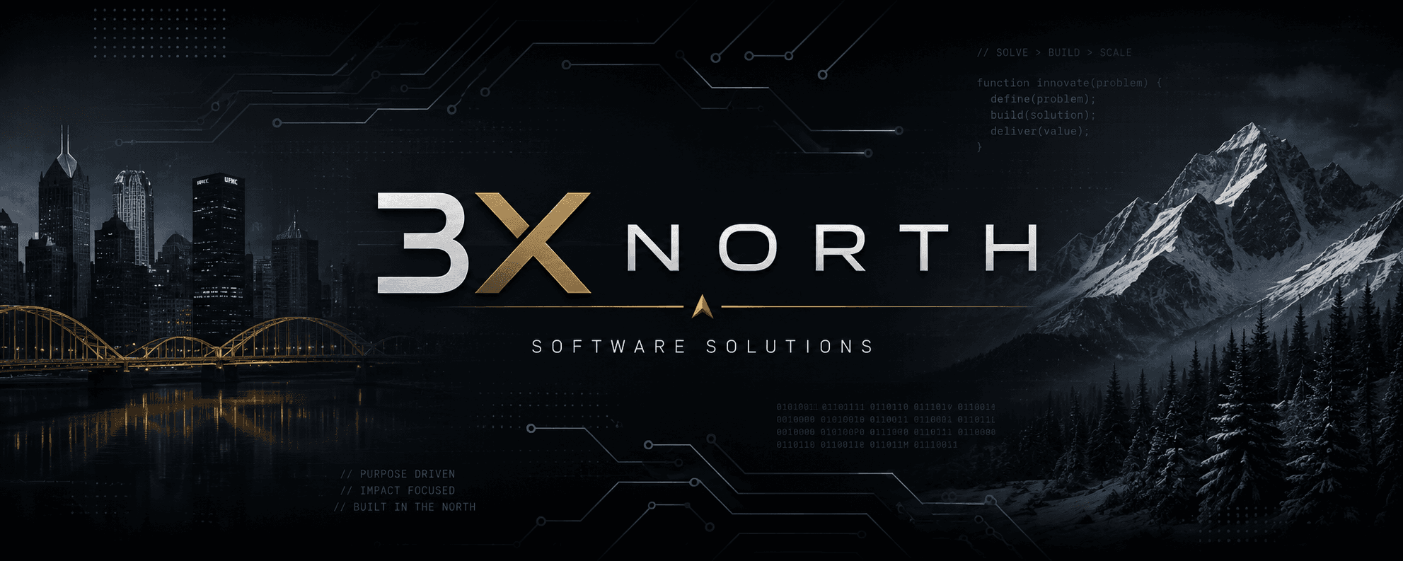 3XNorth software solutions banner with Pittsburgh and mountains